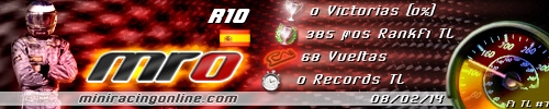 Firma R10